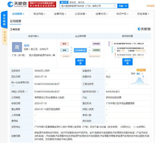 恒大新能源汽車注資15億 雙管齊下布局軟件與智能生態